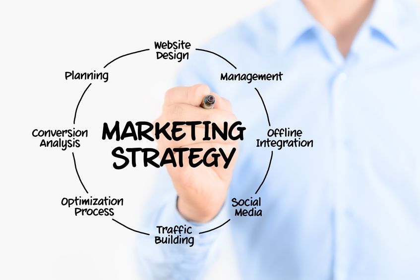 Marketing Strategy by TBA Marketing