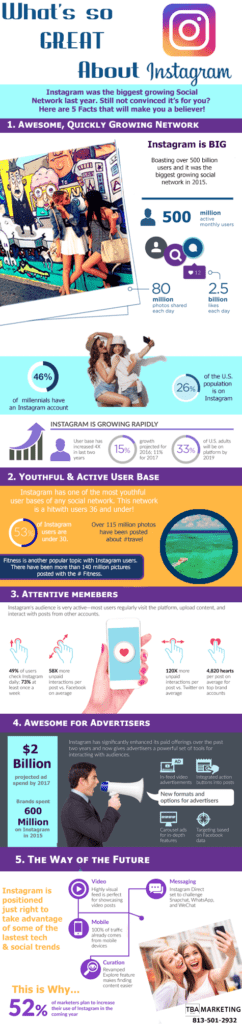 Whats so great about instagram - infographic