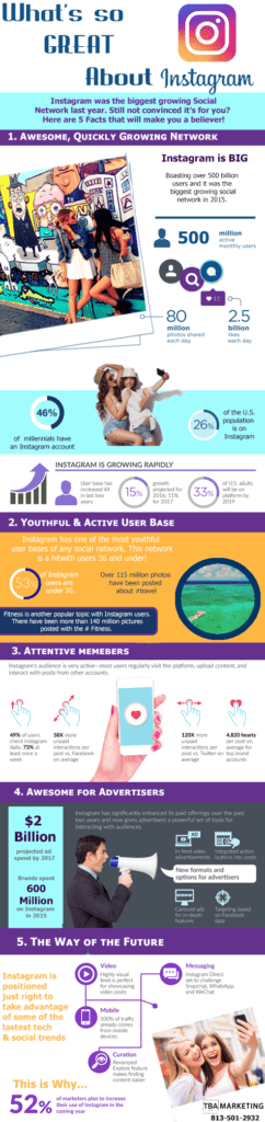 What is so great about Instagram? 2 Whats so great about instagram - infographic