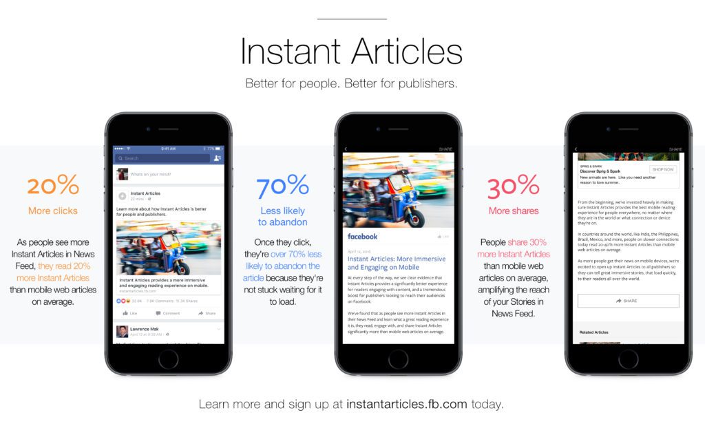 Facebook Introduces Instant Articles